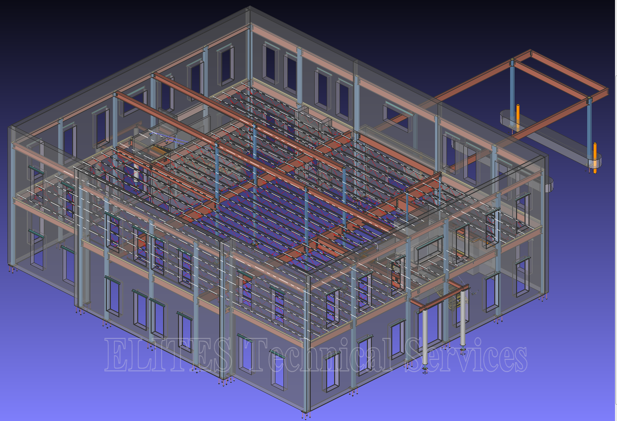 Table Full of Spices